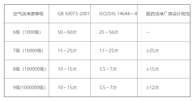 QQ截图20210904142848